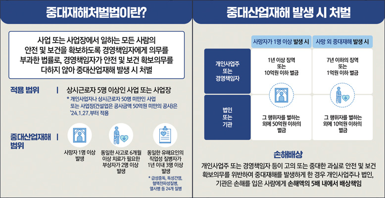 출처:중소벤처기업부