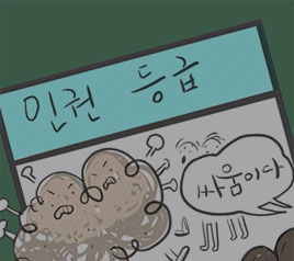 인권 등급