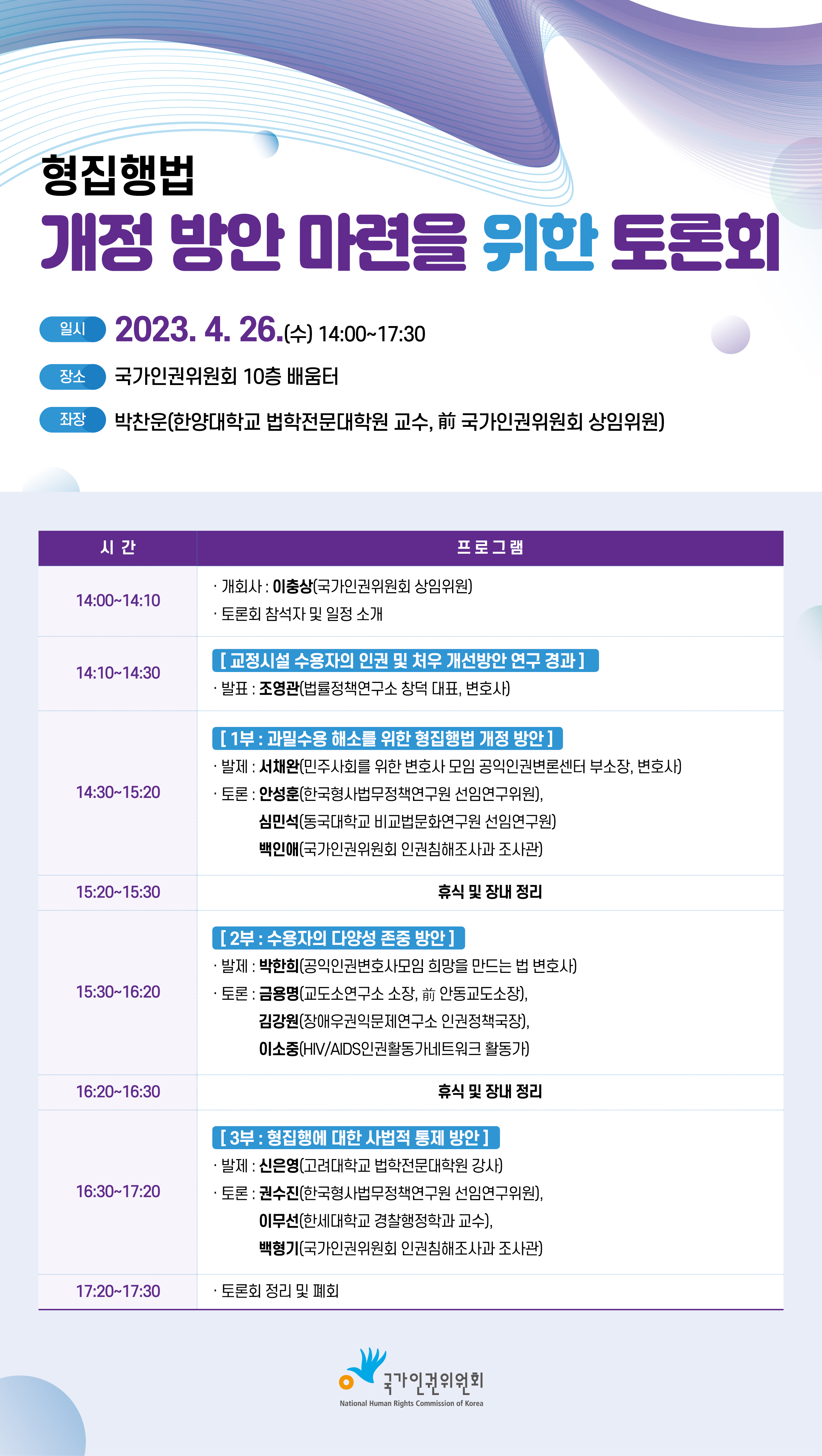 형집행법 개정 방안 마련을 위한 토론회 일시 2023.4.26(수) 14:00~17:30 장고 국가인권위원회 10층 배움터 좌장 박찬운(한양대학교 법학전문대학원 교수,전국가인권위원회 상임위원 프로그램 14:00~14:10 개회사 이충상(국가인권위원회 삼임위원) 토론회 참석자 및 일정 소개 14:10~14:30 교정시설 수용자의 인원 및 처우 개선방안 연구 경과 발표 조영관 법률정책연구소 창덕대표 14:30~15:20 1부 과밀수용 해소를 위한 형집행법 개정방안 발제 서채완(민주사회를 위한 변호사 모임 공익인권변론센터 부소장,변호사) 토론 안성훈(한국형사법무정책연구원 선임연구위원) 심민석(동국대학교 비교법문화연구원 선임연구원) 백인애(국가인권위원회 인권침해조사과 조사관) 15:30~16:20 2주 수용자의 다양성 존중 방안 발제 박한희(공익인권변호사모임 희망을 만드는 법 변호사) 토론 금용명(교도소연구소소장,현 안동교도소장)김강원(장애우권익문제연구소 인권정책국장) 이소중(HIV.AIDS인권활동가네트워크 활동가) 16:30~17:20 3부 형집행에 대한 사법적 통제 방안 발제 신은영(고려대학교 법학전문대학원 강사) 토론 권수진(한국형사법무정책연구원 선임연구위원) 이무선(한세대학교 경찰행정학과 교수)백형기(국가인권위원회 인권침해조사과 조사관) 17:20~17:30 토론회 정리 및 폐회 국가인권위원회