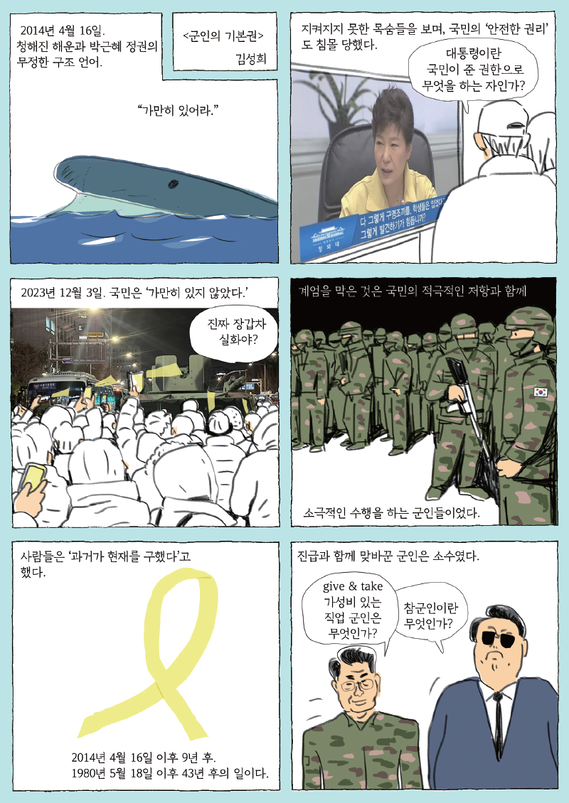 군인의 기본권