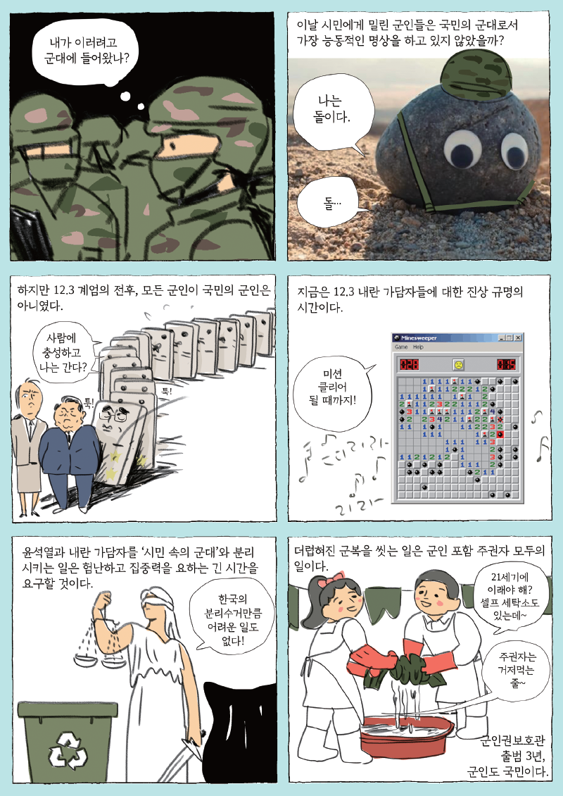 군인의 기본권