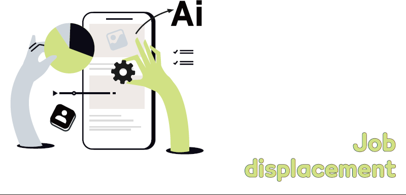 Job displacement