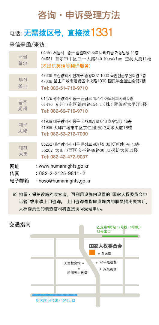 For Counseling and Filing a Complaint, By Phone: Just dial 1331 No area code necessary Postal Mail / Visit : Seoul Narakium Jeo-dong Bldg., 340, Samil-daero, Jung-gu, Seoul, Korea 04551 ※ Translation services are provided,  Busan 1000 Jungangdae-Ro, Yeonje-gu, Busan, Korea 47606 Tel:082-51-710-9710,  Gwangju 514-1 Geumnam-ro, Dong-gu, Gwangju, Korea 61476 Tel:082-62-710-9710,  Daegu 16th 648 Gukchaebosang-ro, Jung-gu, Daegu, Korea 41939 Tel:082-53-212-7000, Daejeon 48-gil Munjeong-ro, Seo-gu, Daejeon, Korea 35263 Tel:082-42-472-9037 Webpage : www.humanrights.go.kr, Fax : 02)2125-9811~2, E-Mail : hoso@humanrights.go.kr  ※ For those who are in a detention or protective facility, please use the NHRCK complaint box placed in each facility. Complaints of person-to-person can be requested through the facility's staffs. Investigators from the Commission will visit the facility to receive complaints directly.