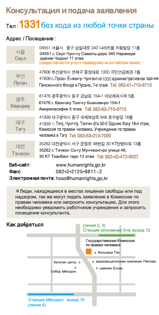 For Counseling and Filing a Complaint, By Phone: Just dial 1331 No area code necessary Postal Mail / Visit : Seoul Narakium Jeo-dong Bldg., 340, Samil-daero, Jung-gu, Seoul, Korea 04551 ※ Translation services are provided,  Busan 1000 Jungangdae-Ro, Yeonje-gu, Busan, Korea 47606 Tel:082-51-710-9710,  Gwangju 514-1 Geumnam-ro, Dong-gu, Gwangju, Korea 61476 Tel:082-62-710-9710,  Daegu 16th 648 Gukchaebosang-ro, Jung-gu, Daegu, Korea 41939 Tel:082-53-212-7000, Daejeon 48-gil Munjeong-ro, Seo-gu, Daejeon, Korea 35263 Tel:082-42-472-9037 Webpage : www.humanrights.go.kr, Fax : 02)2125-9811~2, E-Mail : hoso@humanrights.go.kr  ※ For those who are in a detention or protective facility, please use the NHRCK complaint box placed in each facility. Complaints of person-to-person can be requested through the facility's staffs. Investigators from the Commission will visit the facility to receive complaints directly.