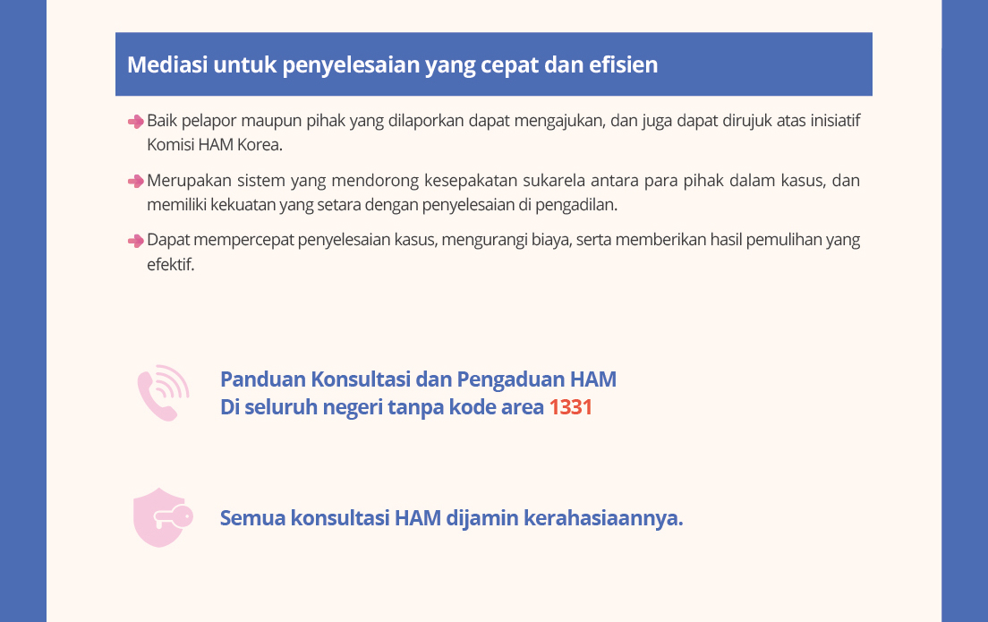 Mediasiuntukpenyelesaianyang cepatdan efisien.Baikpelapormaupunpihakyang dilaporkandapatmengajukan, dan juga dapatdirujukatasinisiatifKomisiHAM Korea.Merupakansistemyang mendorongkesepakatansukarelaantarapara pihakdalamkasus, dan memilikikekuatanyang setaradenganpenyelesaiandi pengadilan. Dapatmempercepatpenyelesaiankasus, mengurangibiaya, sertamemberikanhasilpemulihanyang efektif.Panduan Konsultasidan PengaduanHAM Di seluruhnegeri tanpakodearea 1331. SemuakonsultasiHAM dijaminkerahasiaannya. 